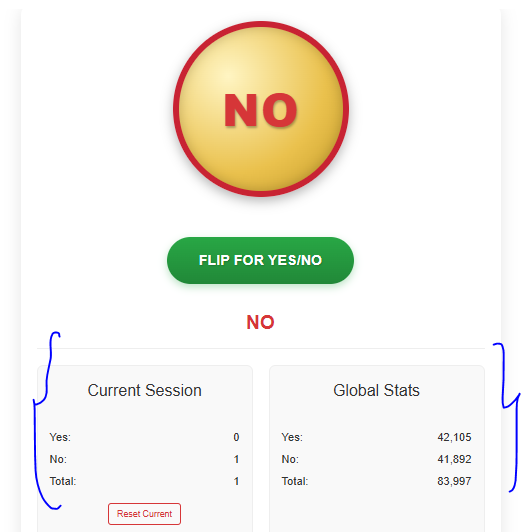 yes or no tool review the results