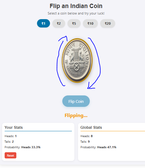 Indian coin flip motion