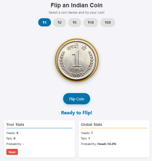 flip a indian coin coin — ₹1, ₹2, ₹5, ₹10 or ₹20